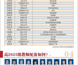 四川省高县中学校2025年普高招生简章