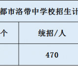 关于洛带中学2020年招生简章（含统招、调招、指标到校生）