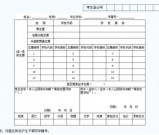 绵阳2022年中考志愿填报表