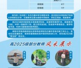 马尔康中学2025年招生计划和班级设置