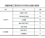 2020年成都铁路工程学校招生开始啦
