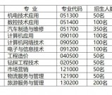 核工业成都机电学校2020招生专业及人数