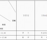 四川省定向培养免费医学生65名！免学费、住宿费 各种补贴！满足这些条件即可~