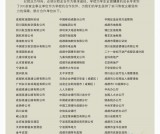 成都市礼仪职业中学校企合作单位