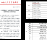 喜报！成都铁路卫生学校 被评为全国职业院校数字校园建设样板校