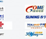 四川省成都市财贸职业高级中学就业信息