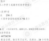 成都二中2025年招生计划和住宿条件