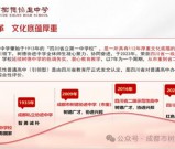 成都市树德协进中学简介