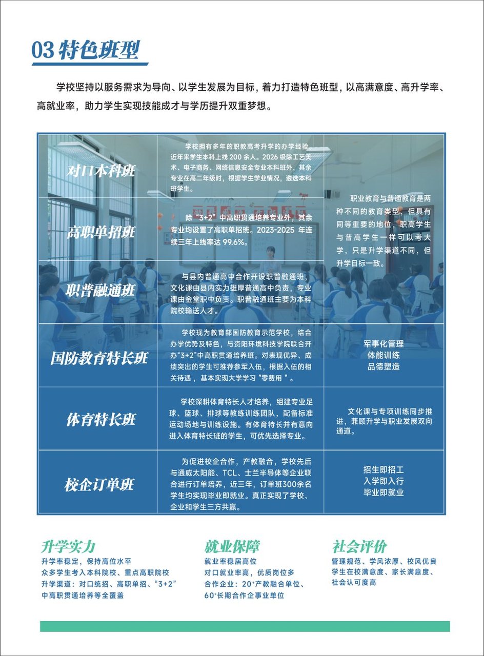 特色班型