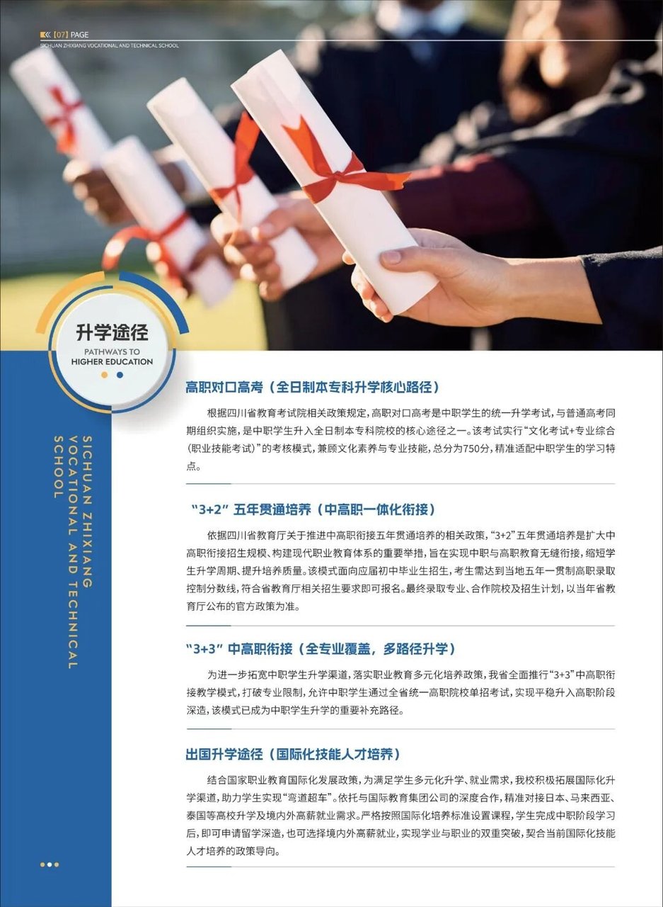 升学途径（画册P07）