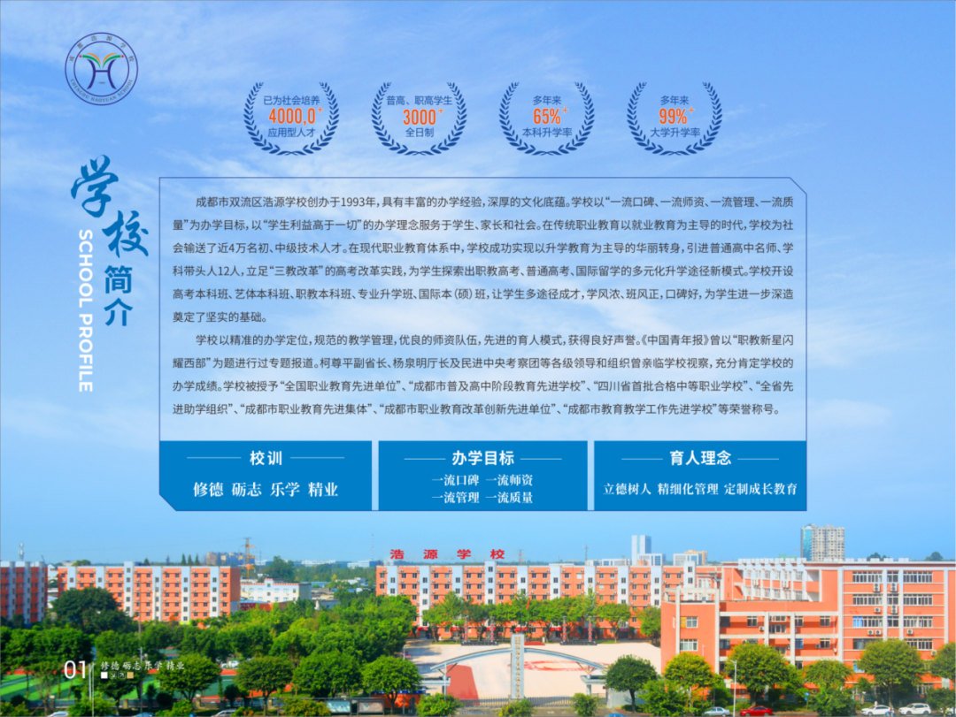 学校概况与校园