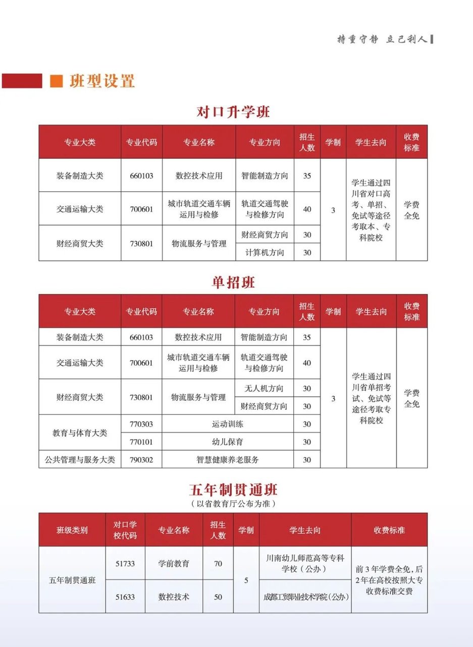 2026年班型设置与招生计划表