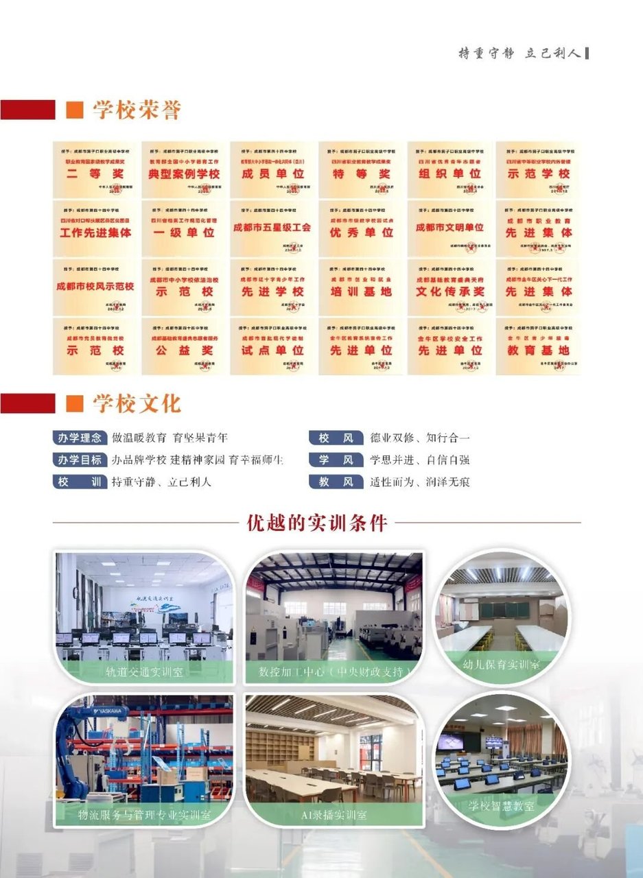 学校荣誉(部分)