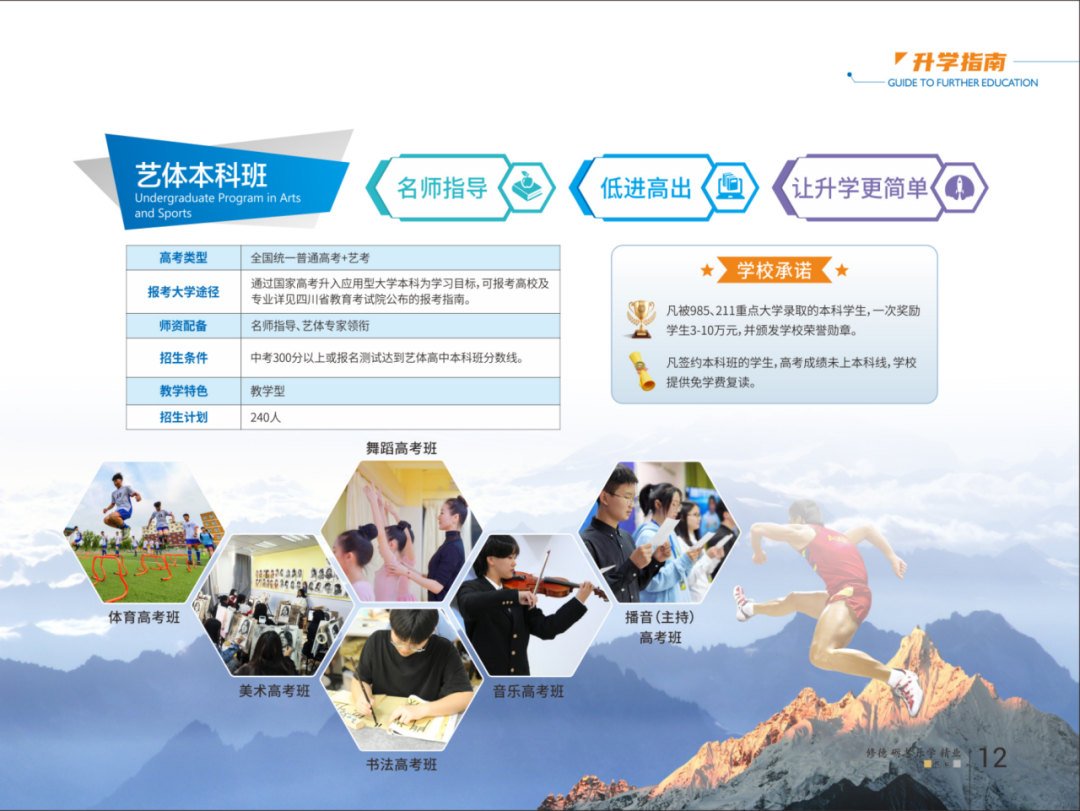 艺体本科班