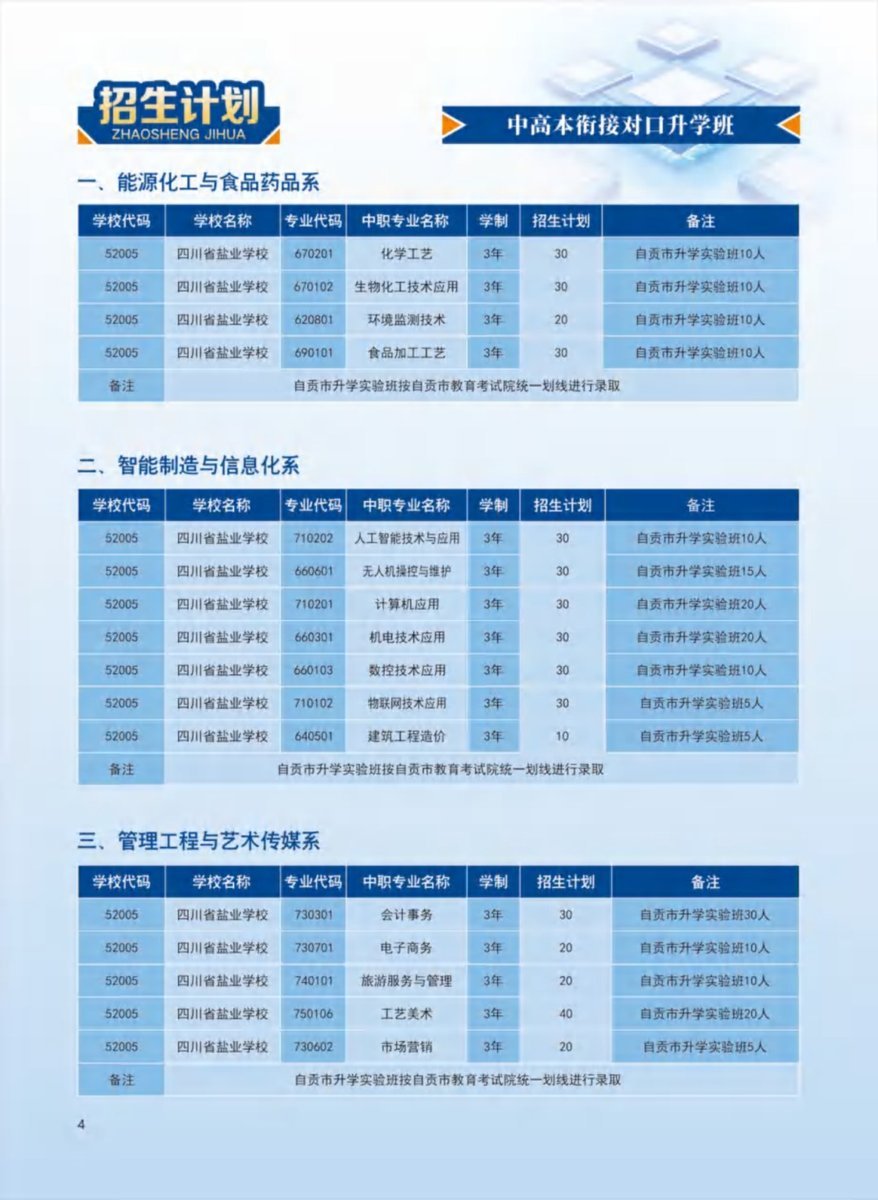 三年制招生计划