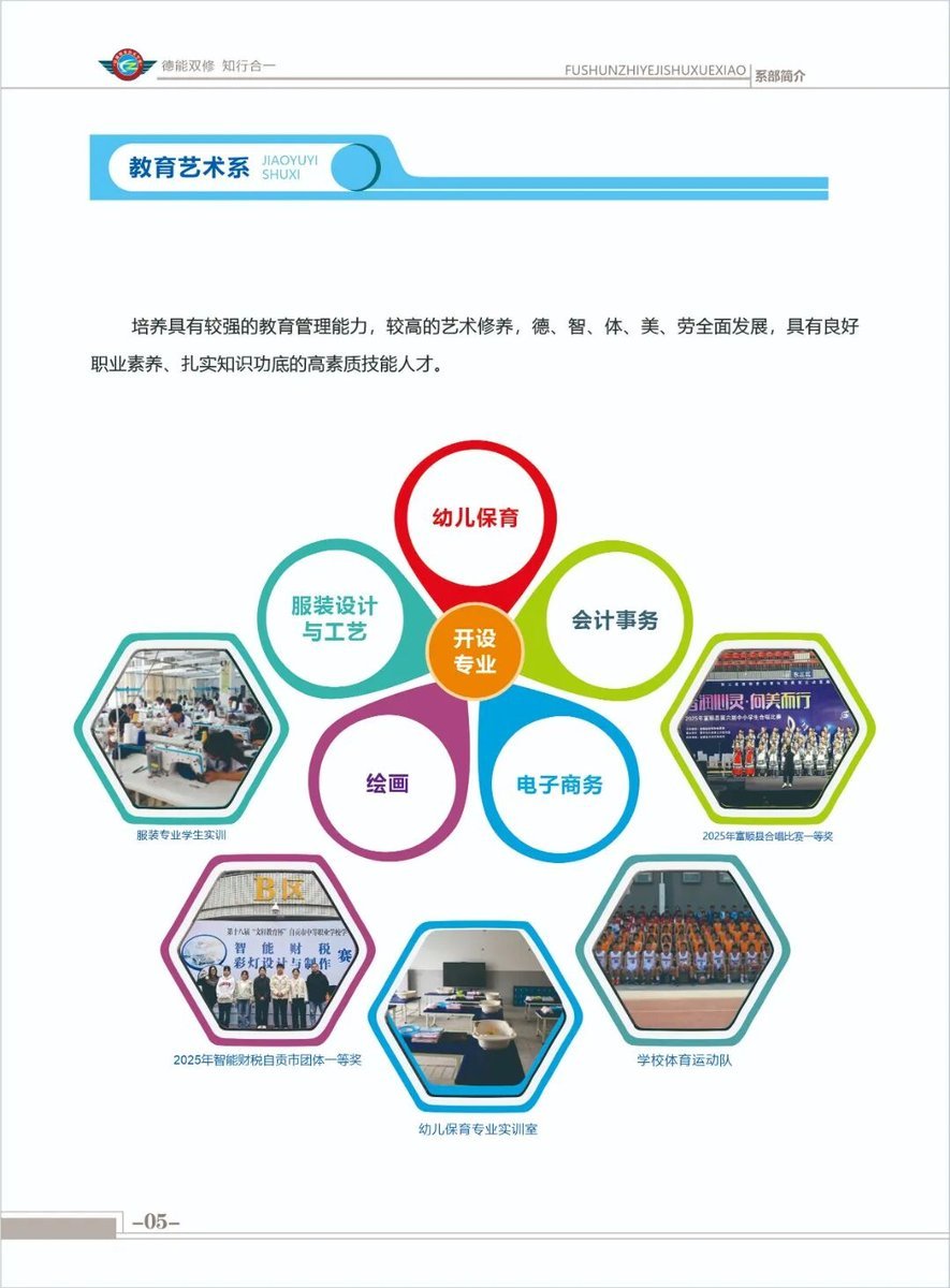 富顺职业技术学校校园实景