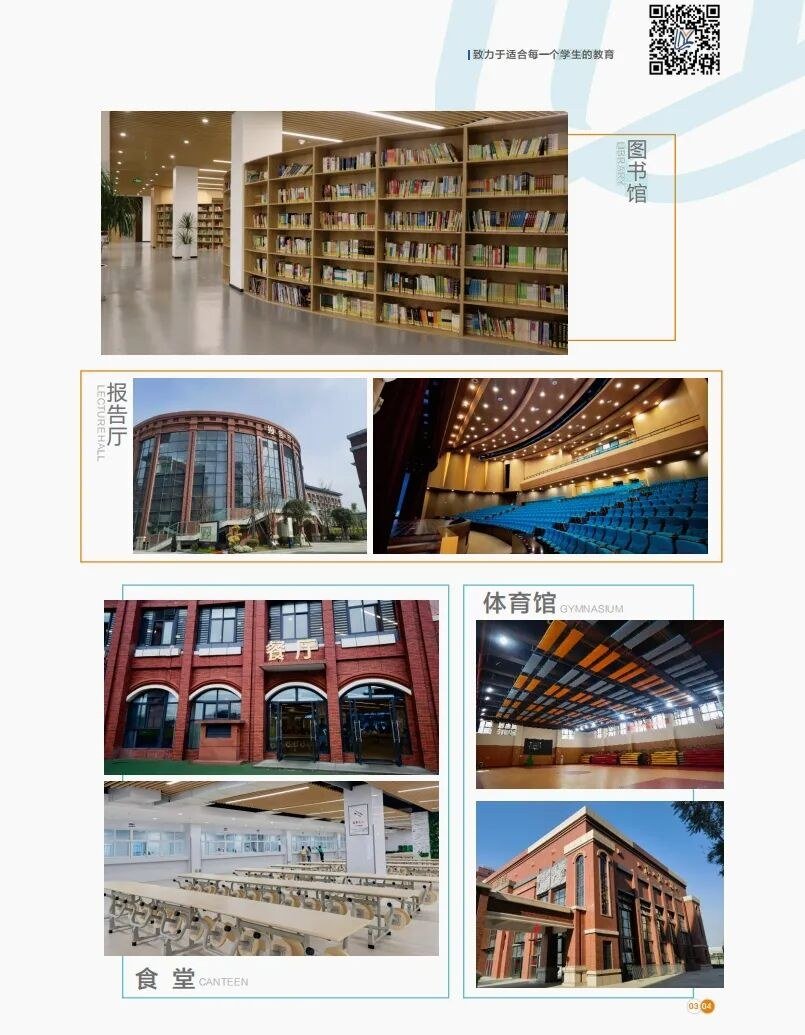 图书馆、报告厅、体育馆、食堂