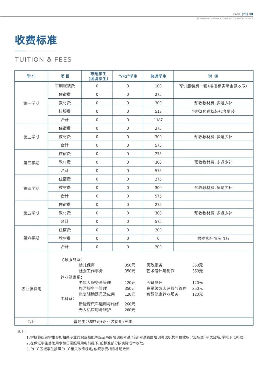 收费标准(画册P20)