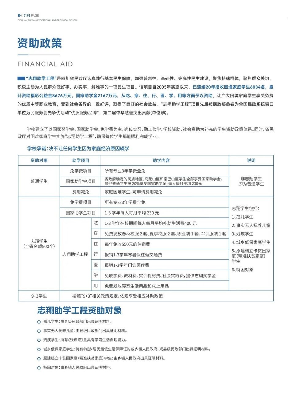 资助政策(画册P19)