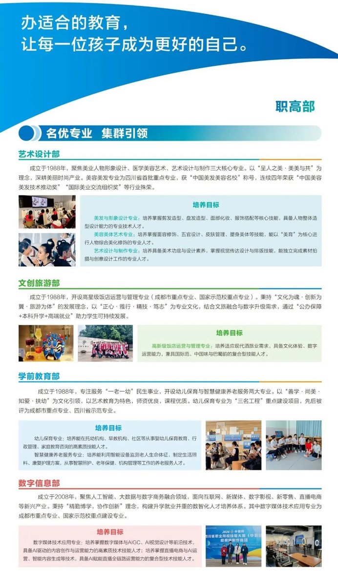 专业集群与实训