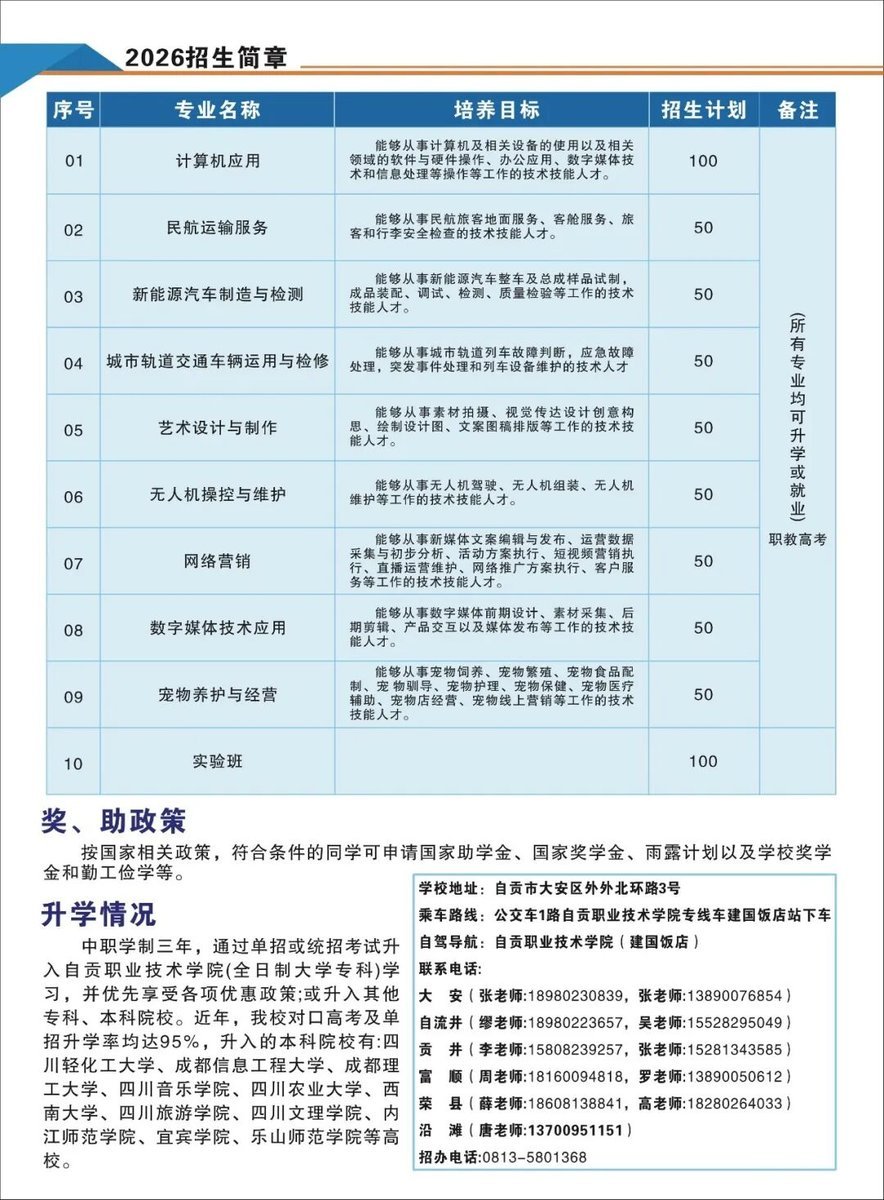 自贡职业技术学院中专部校园环境与食宿